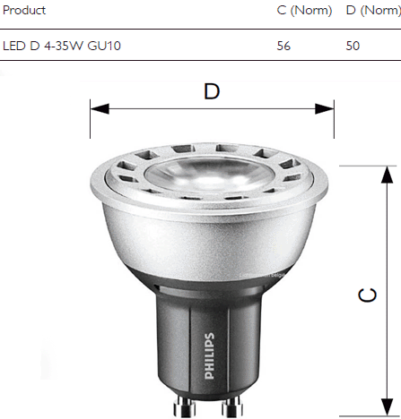 Hier de lampmaten van de dimbare LEDspot MV D 4W Hier de lampmaten van de dimbare LEDspot MV D 4W