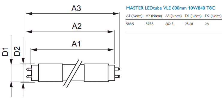 Lampmaat Philips Master Ledtube VLE 600mm 10W 840 G13 Lampmaat Philips Master Ledtube VLE 600mm 10W 840 G13