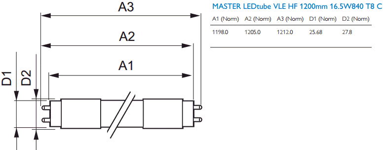 Lampmaat Philips Master Ledtube VLE HF 1200mm 16.5W 840 G13 Lampmaat Philips Master Ledtube VLE HF 1200mm 16.5W 840 G13