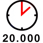 met een gemiddelde van 20.000 branduren. met een gemiddelde van 20.000 branduren.