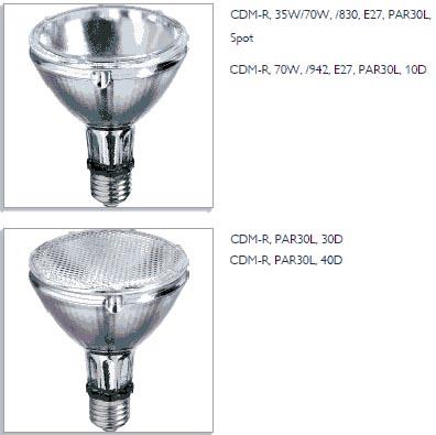 lampvoorbeelden_philips_master_colour_cdm-r-elite_par30