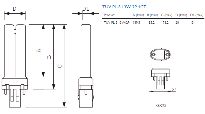 TUV PL-S (uv lamp vijver) TUV PL-S (uv lamp vijver)