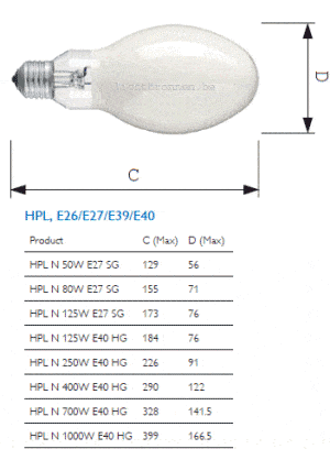 Philips HPL-N 1000W 542 E40 lamp